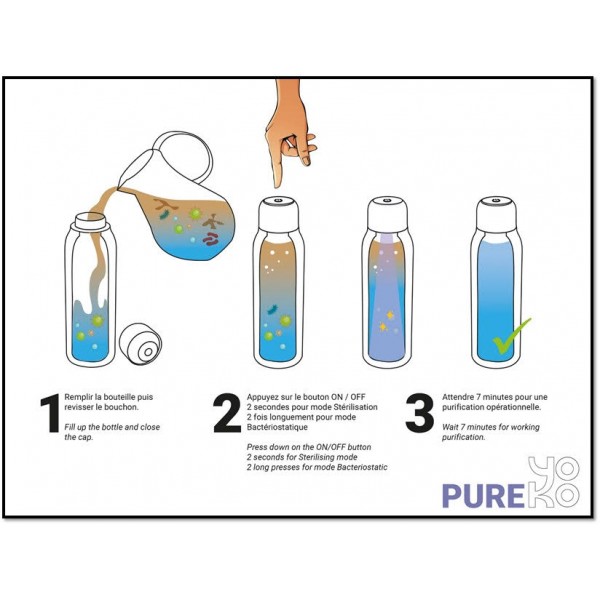 Bouteilles PURE Yoko Design - bouteilles isothermes auto-purifiantes